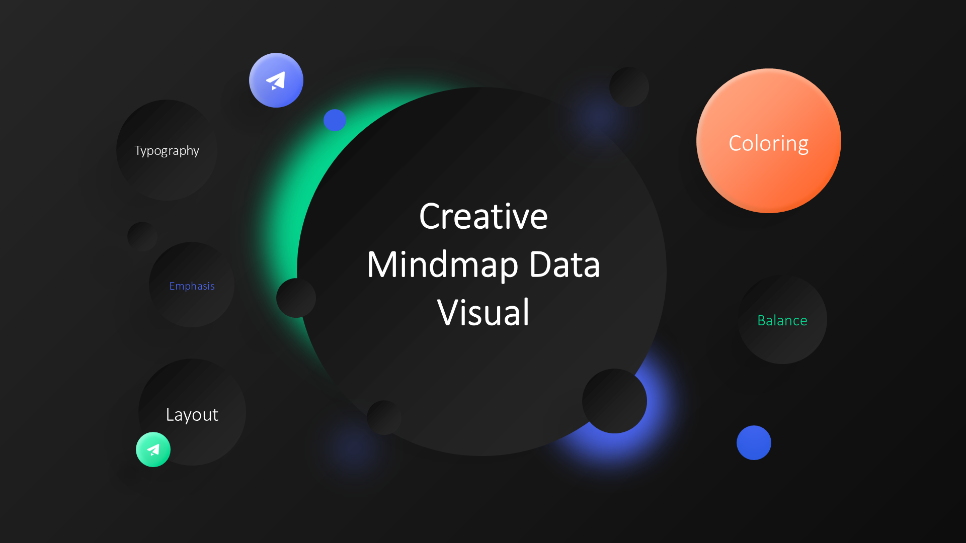 Mindmaps & Social Media-dark slide 4